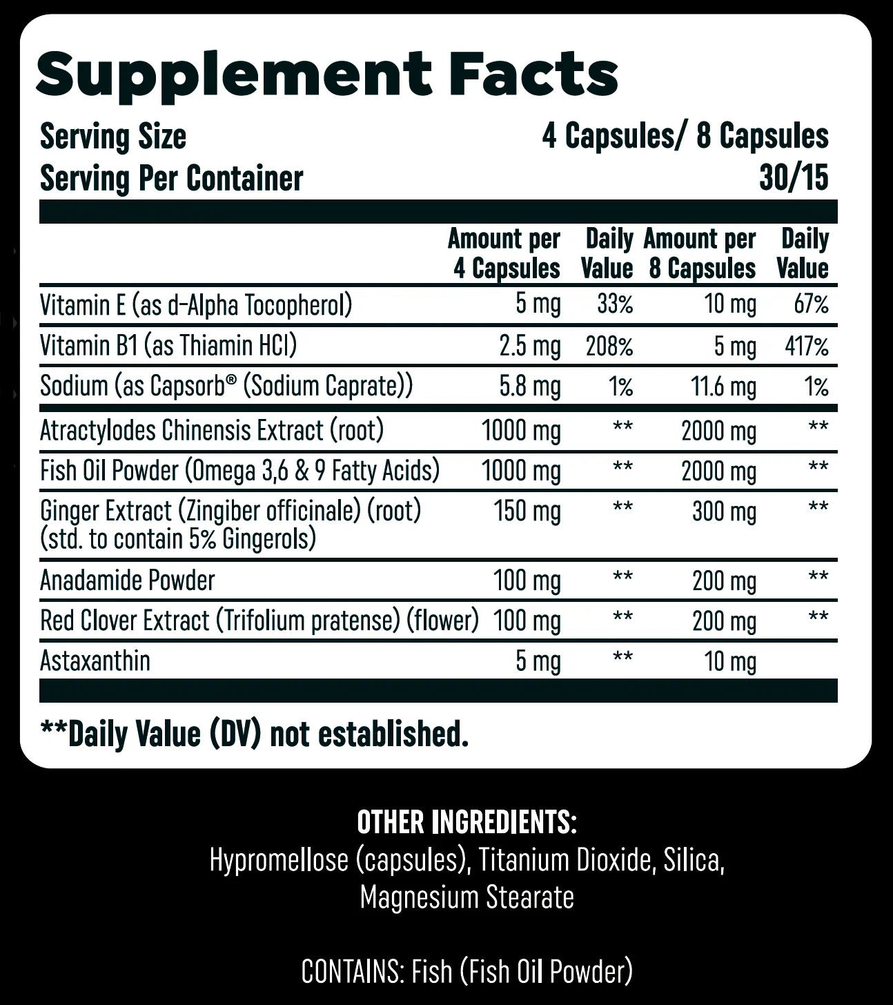 Hungrier Than Last Time - Newtraceuticals