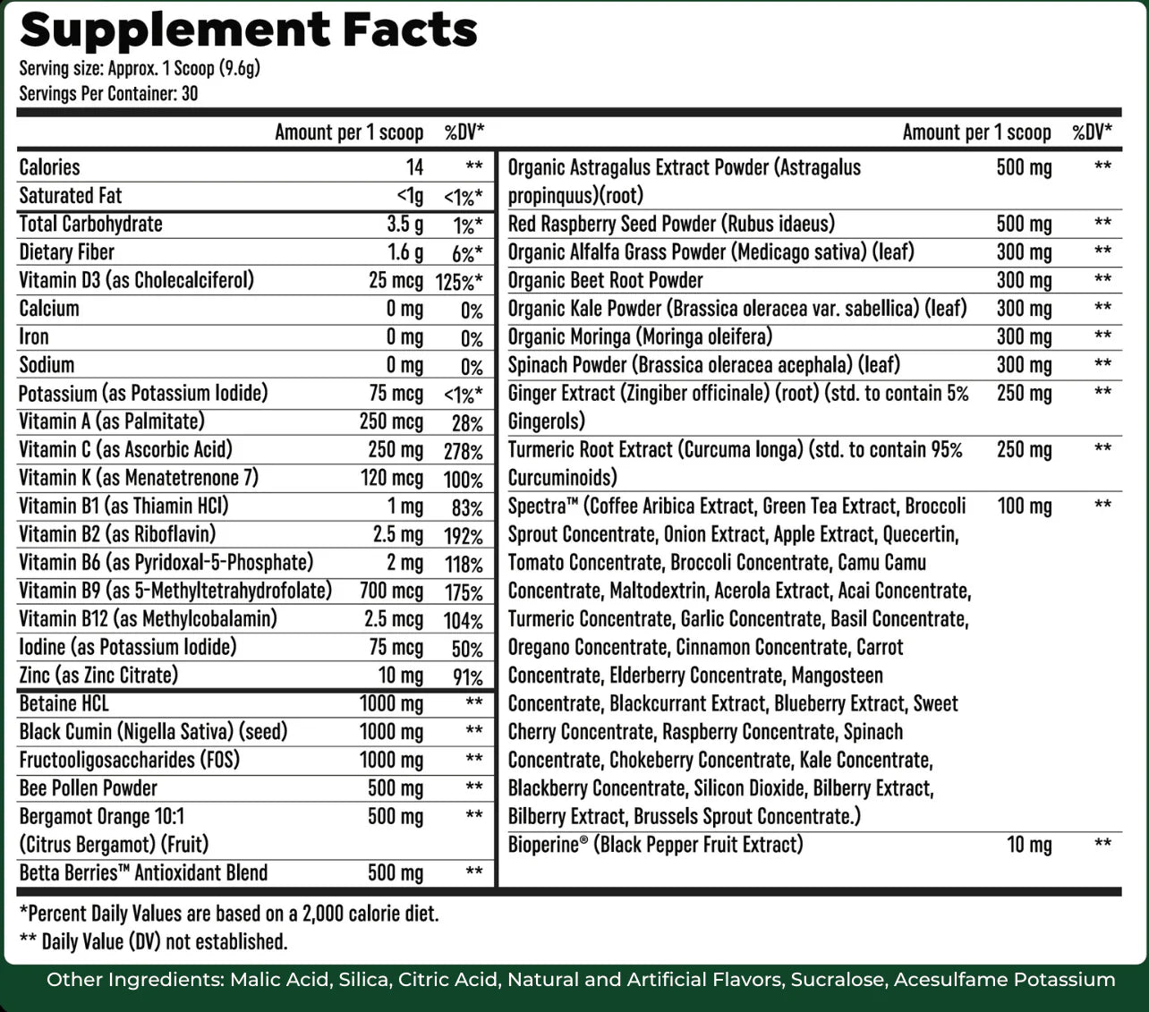 Juic3d - Newtraceuticals