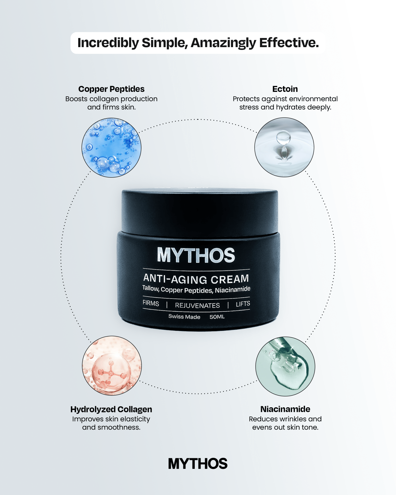 Mythos Men's Anti Aging Cream - Newtraceuticals
