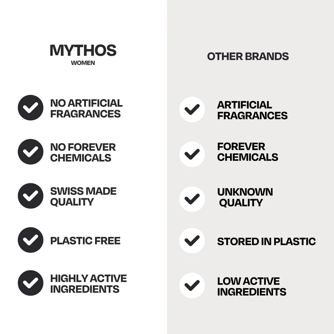 Mythos Women Anti - Aging Crème - Newtraceuticals