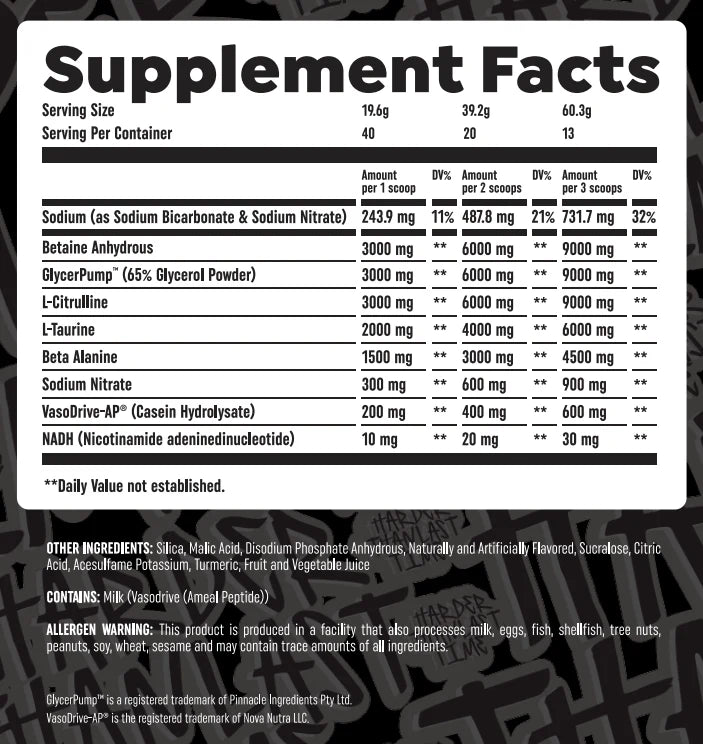Pre - Pump 2.0 Preworkout - Newtraceuticals