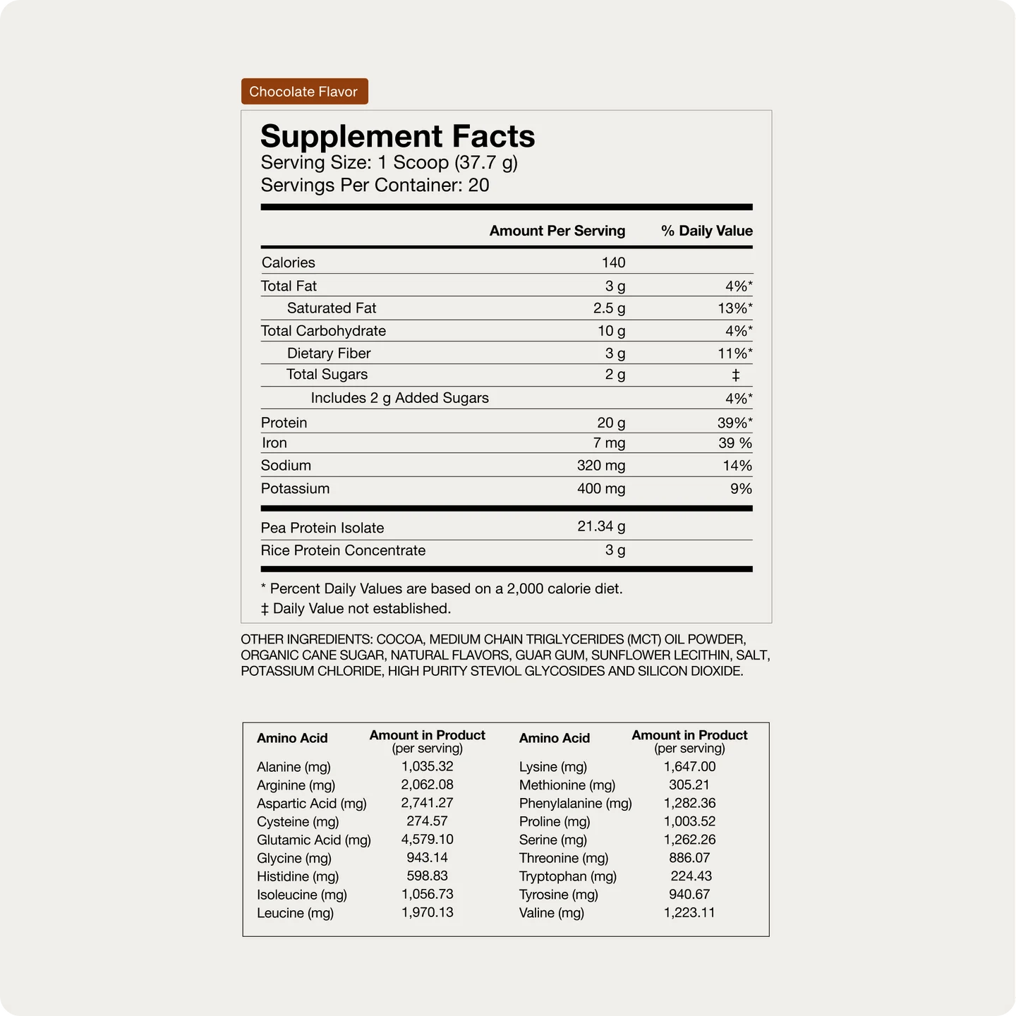 100% Plant Protein - 700 gram - Newtraceuticals