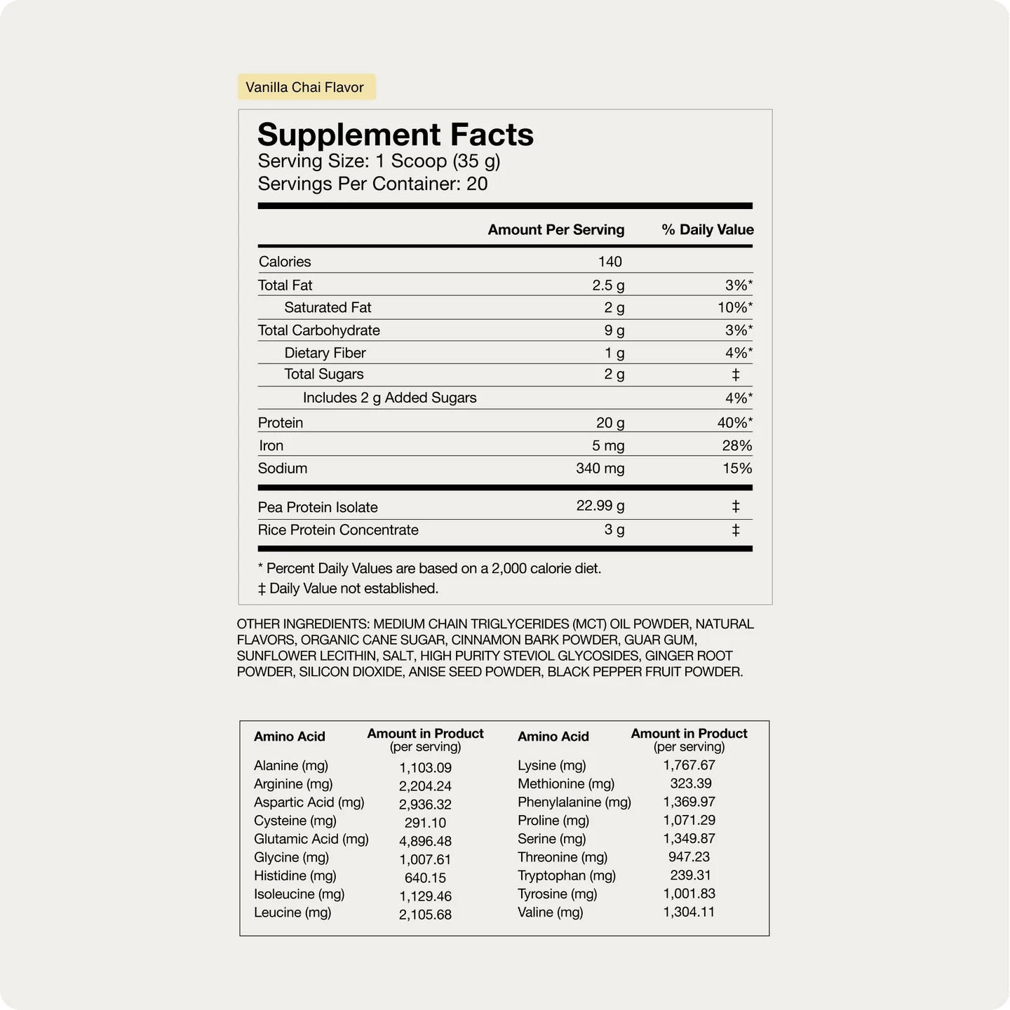 100% Plant Protein - 700 gram - Newtraceuticals