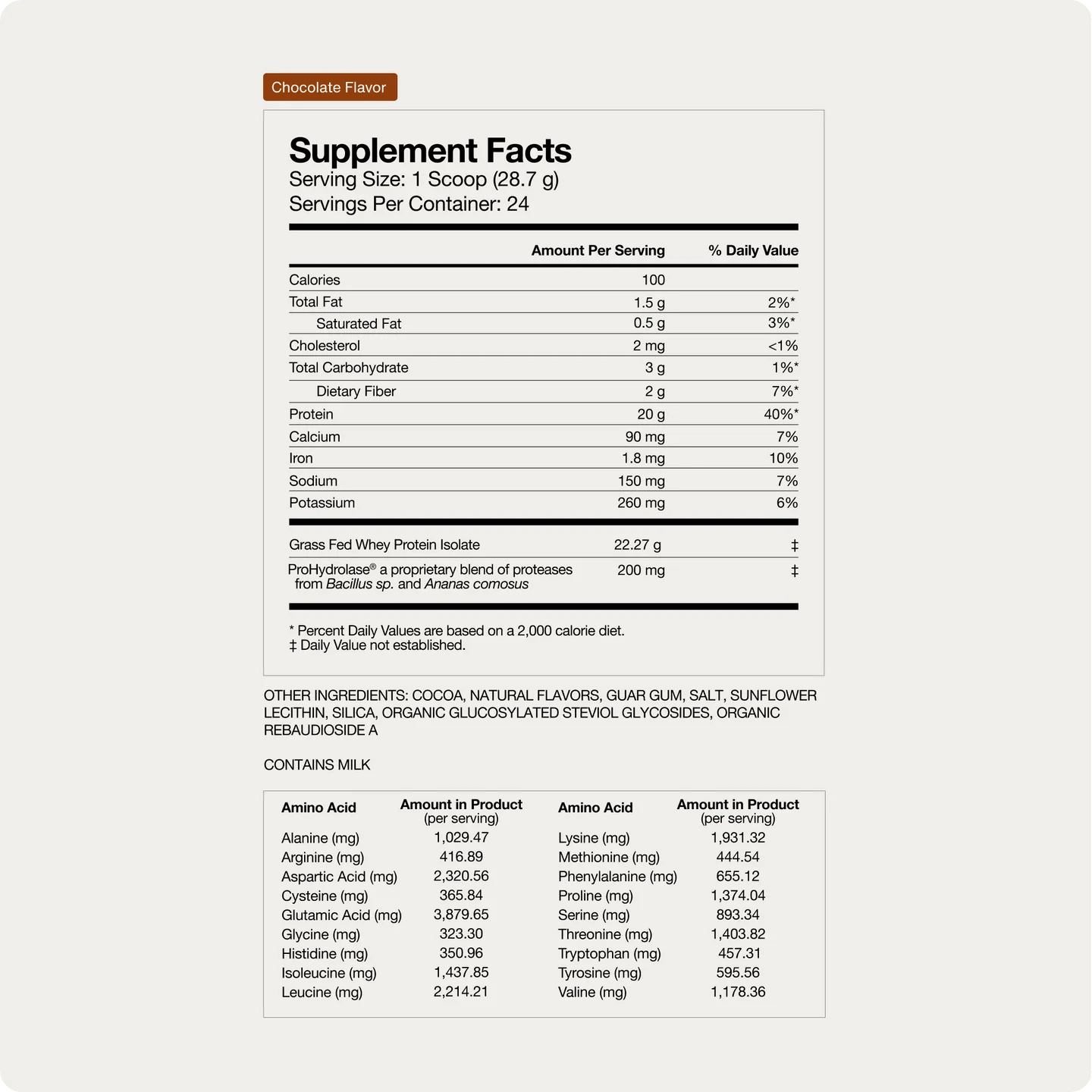 Grasgevoerd Whey Eiwit Isolaat - 636 gram - Newtraceuticals