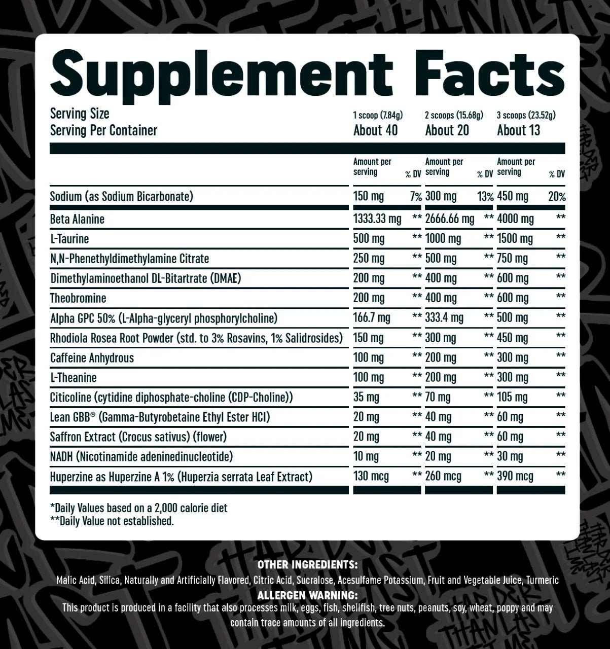 HARDCOR3D High Stim Pre - Workout - Newtraceuticals