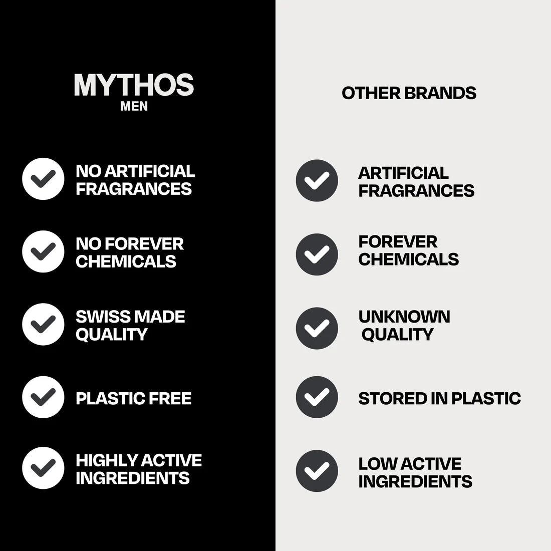 Mythos Men's Anti Aging Cream - Newtraceuticals