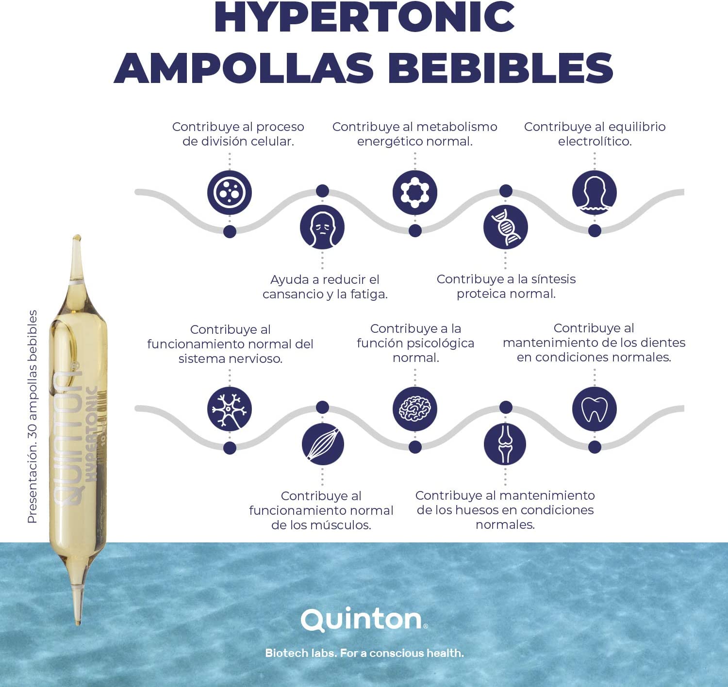 Quinton Hypertone Water - Elektrolyten Ampullen - Newtraceuticals